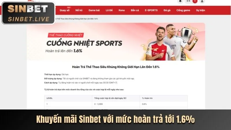 Thưởng chào mừng casino acb888 trang chủ
